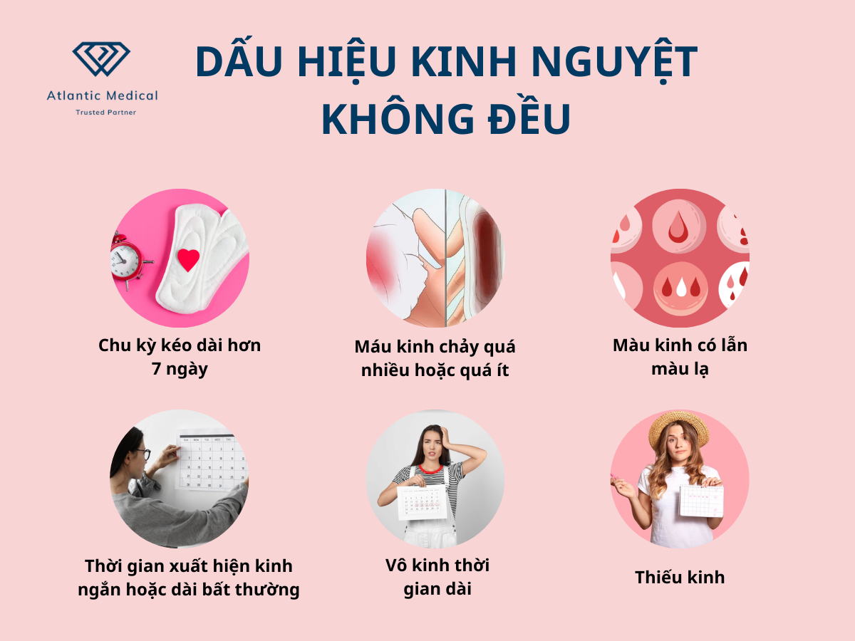 Một số dấu hiệu của rối loạn kinh nguyệt 