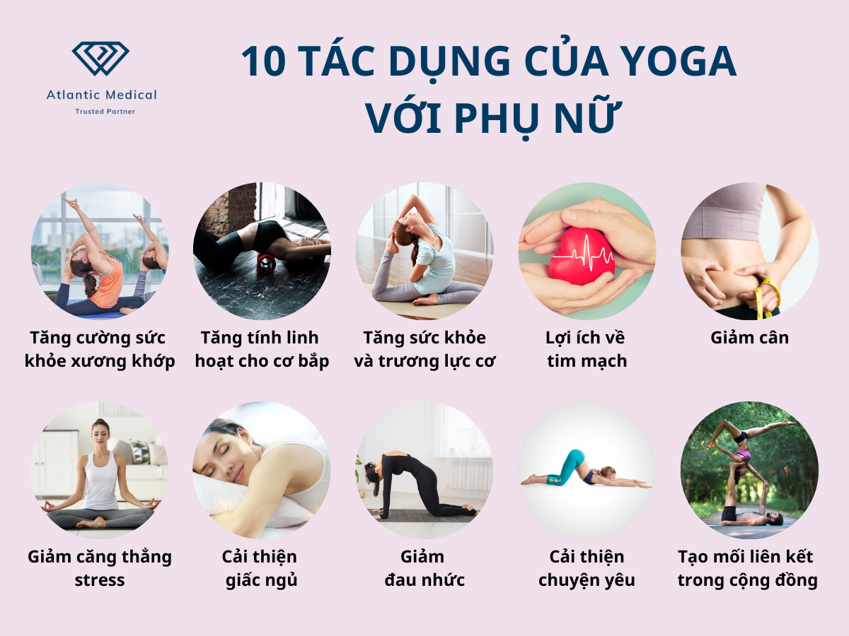 10 tác dụng của yoga đối với sức khỏe phụ nữ 