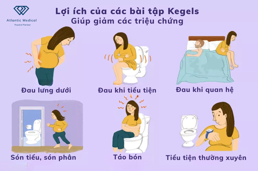 Lợi ích khi thực hiện bài tập kegel cho nữ đúng cách.