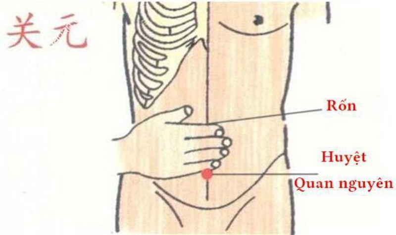 Massage quanh huyệt Quan nguyên cũng giúp giảm các cơn đau bụng kinh